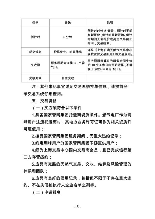 關(guān)于開展國家管網(wǎng)集團(tuán) 峰谷通 產(chǎn)品競價(jià)交易的公告